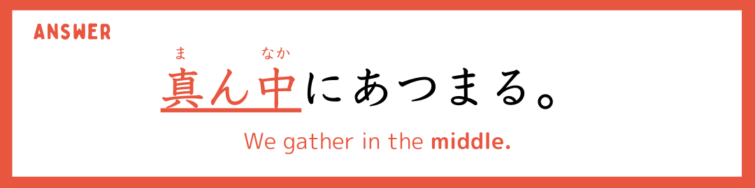 [JLPT N4] Kanji Quiz 7 Writing